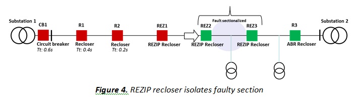 rezip4.jpg rezip4.jpg