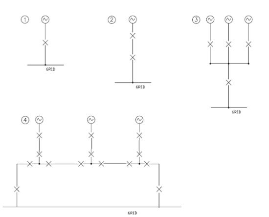 DG connection to the grid