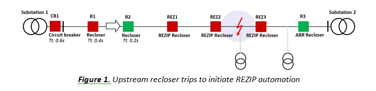 rezip1.jpg rezip1.jpg
