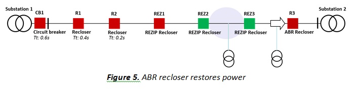 rezip5.jpg rezip5.jpg
