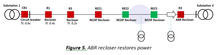 rezip5.jpg