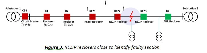 rezip3.jpg rezip3.jpg