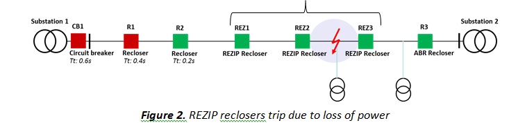 rezip2.jpg rezip2.jpg